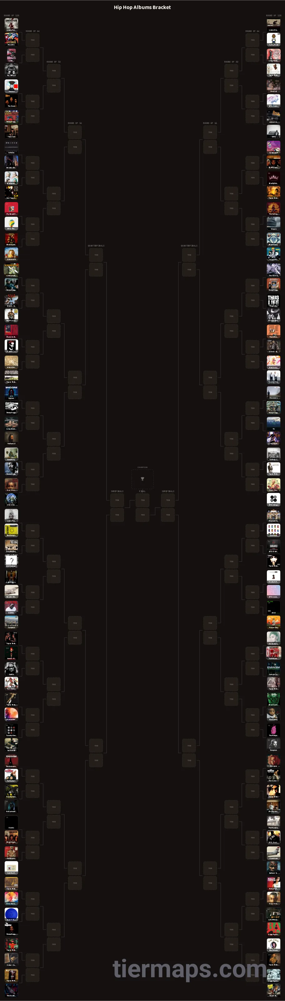 Hip Hop Albums Bracket: Bracket with 128 entries