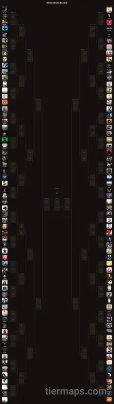 2010s Albums Bracket