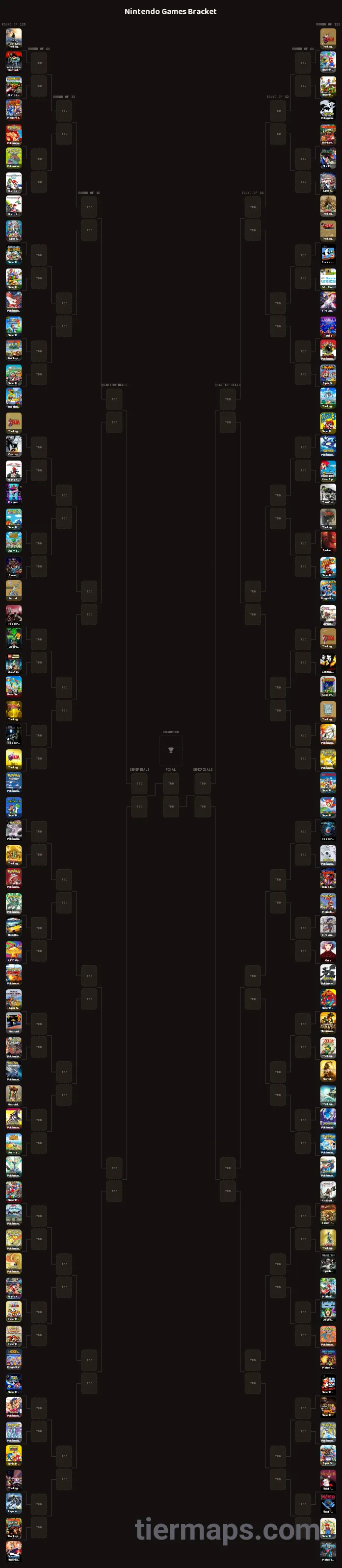 Nintendo Games Bracket: Bracket with 128 entries