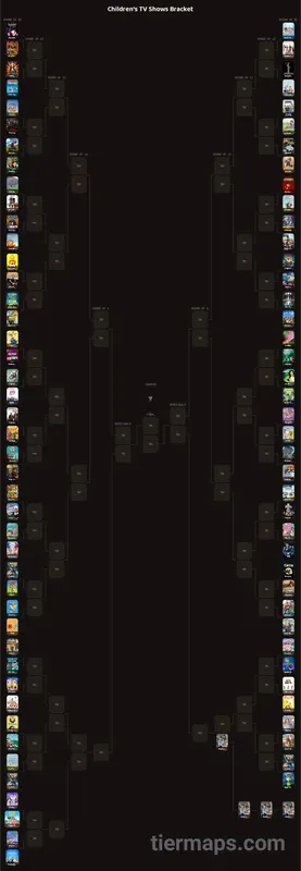 Children's TV Shows Bracket