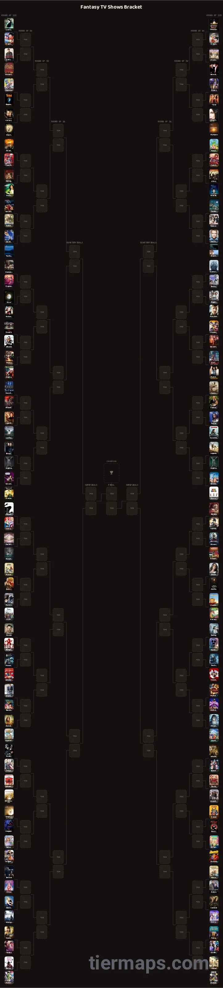 Fantasy TV Shows Bracket: Bracket with 128 entries, Entries: Lost Girl, Once Upon a Time in Wonderland, Berserk