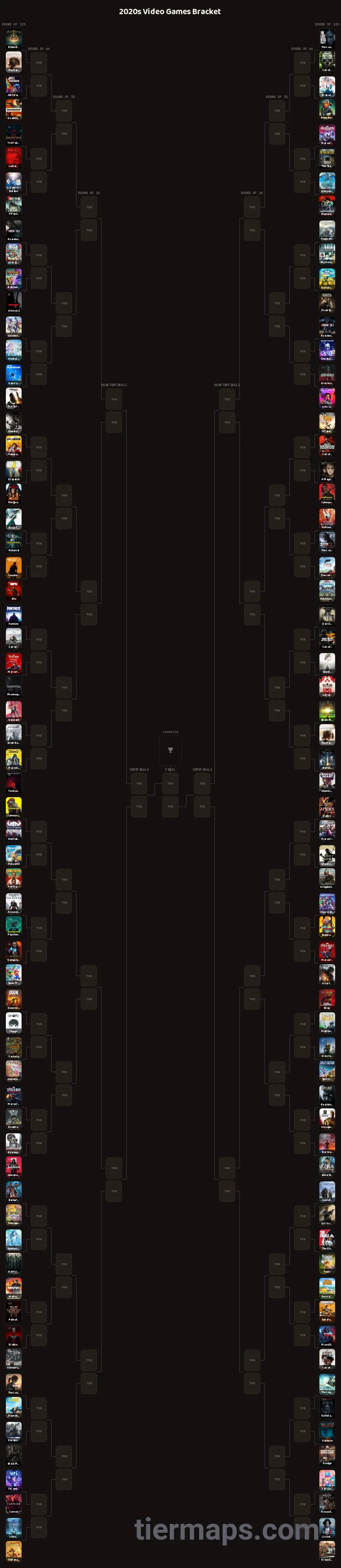 2020s Video Games Bracket: Bracket with 128 entries, Entries: Elden Ring, The Last of Us Part II, Hades