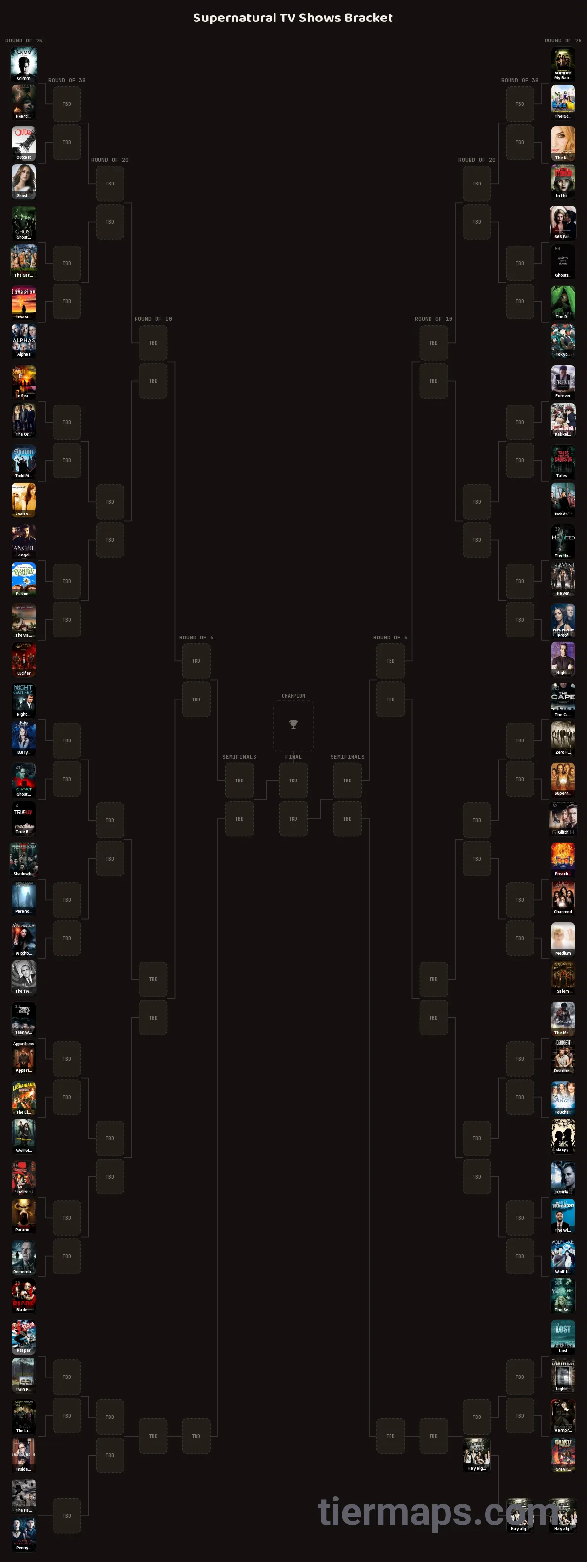 Supernatural TV Shows Bracket: Bracket with 75 entries, Entries: Grimm, Penny Dreadful, Supernatural