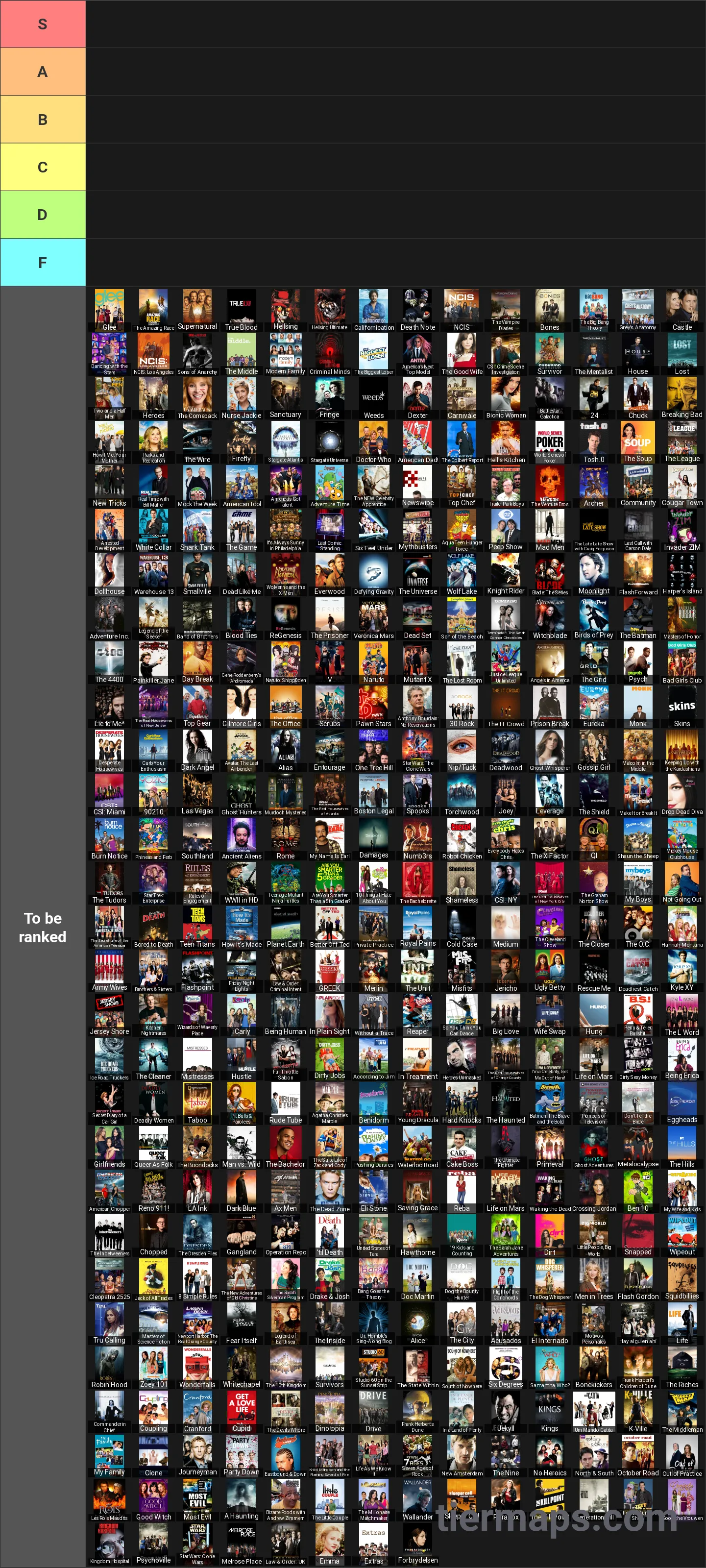 2000s TV Shows Tier List: Tier List with 6 tiers, S