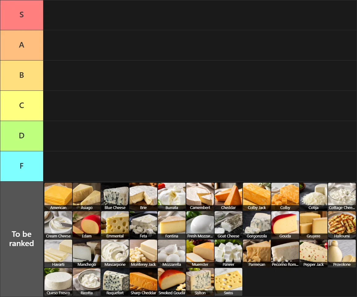 Cheese Tier List: Tier List with 6 tiers, S
