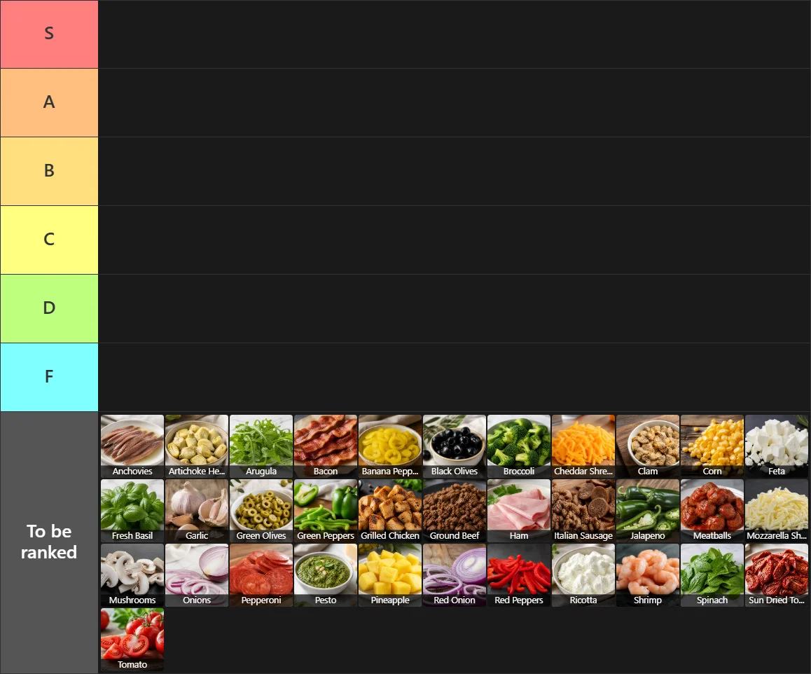 Pizza Toppings Tier List: Tier List with 6 tiers, S
