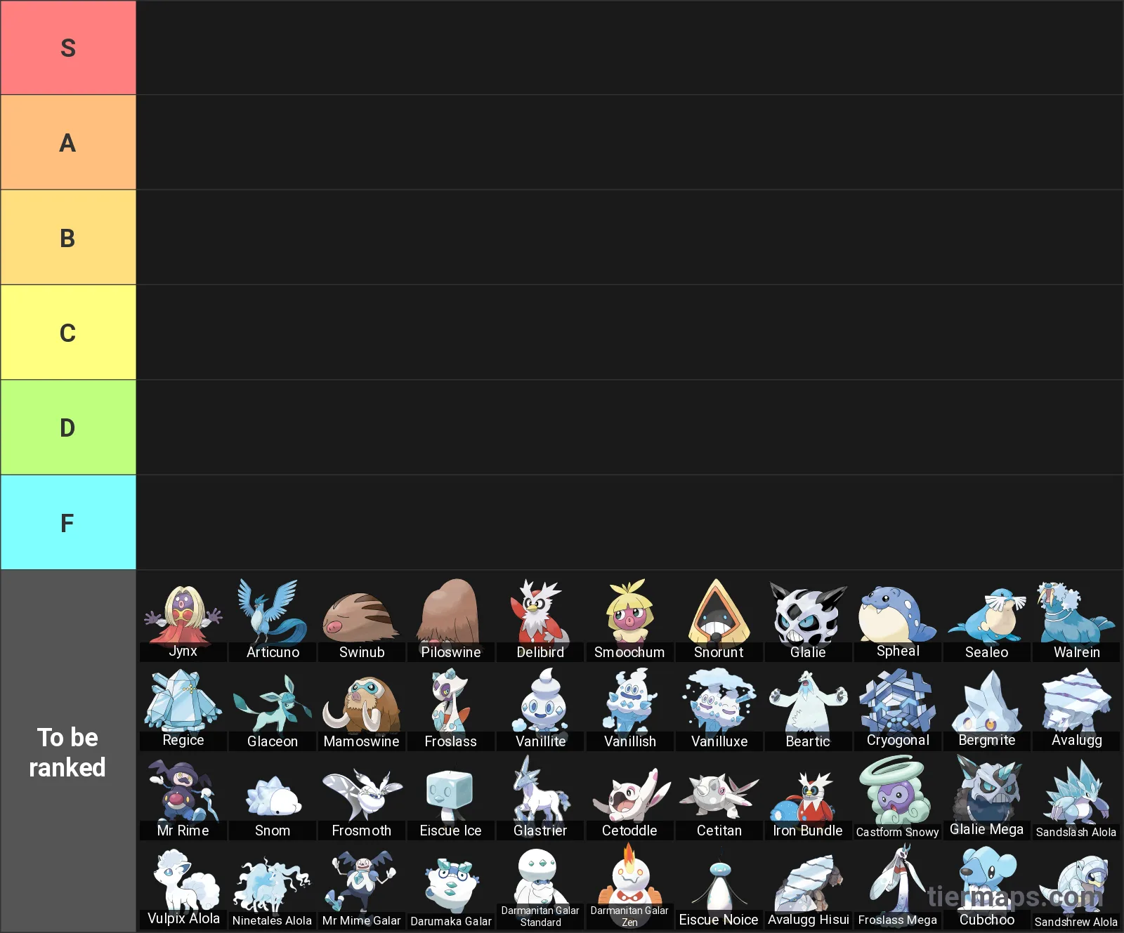 Ice Type Pokemon Tier List: Tier List with 6 tiers, S