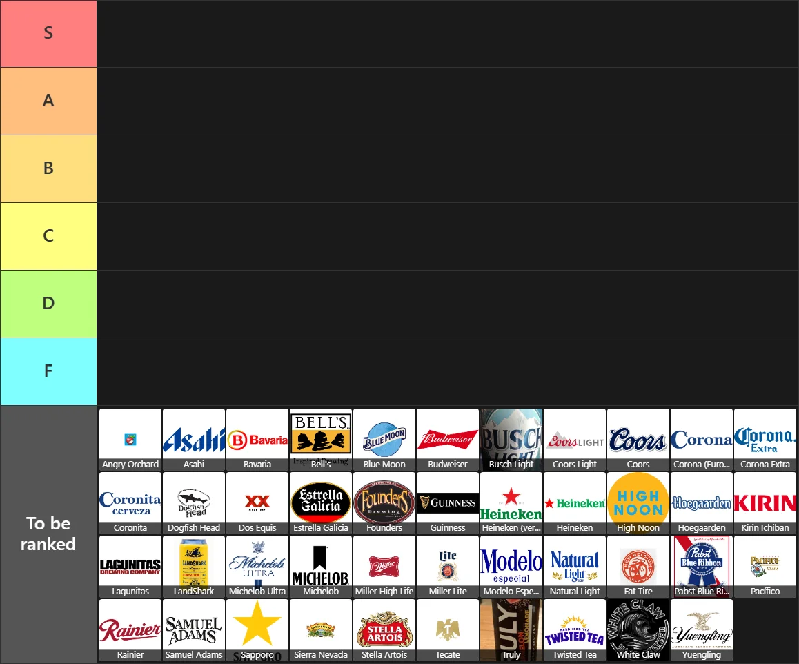 Beer Tier List: Tier List with 6 tiers, S