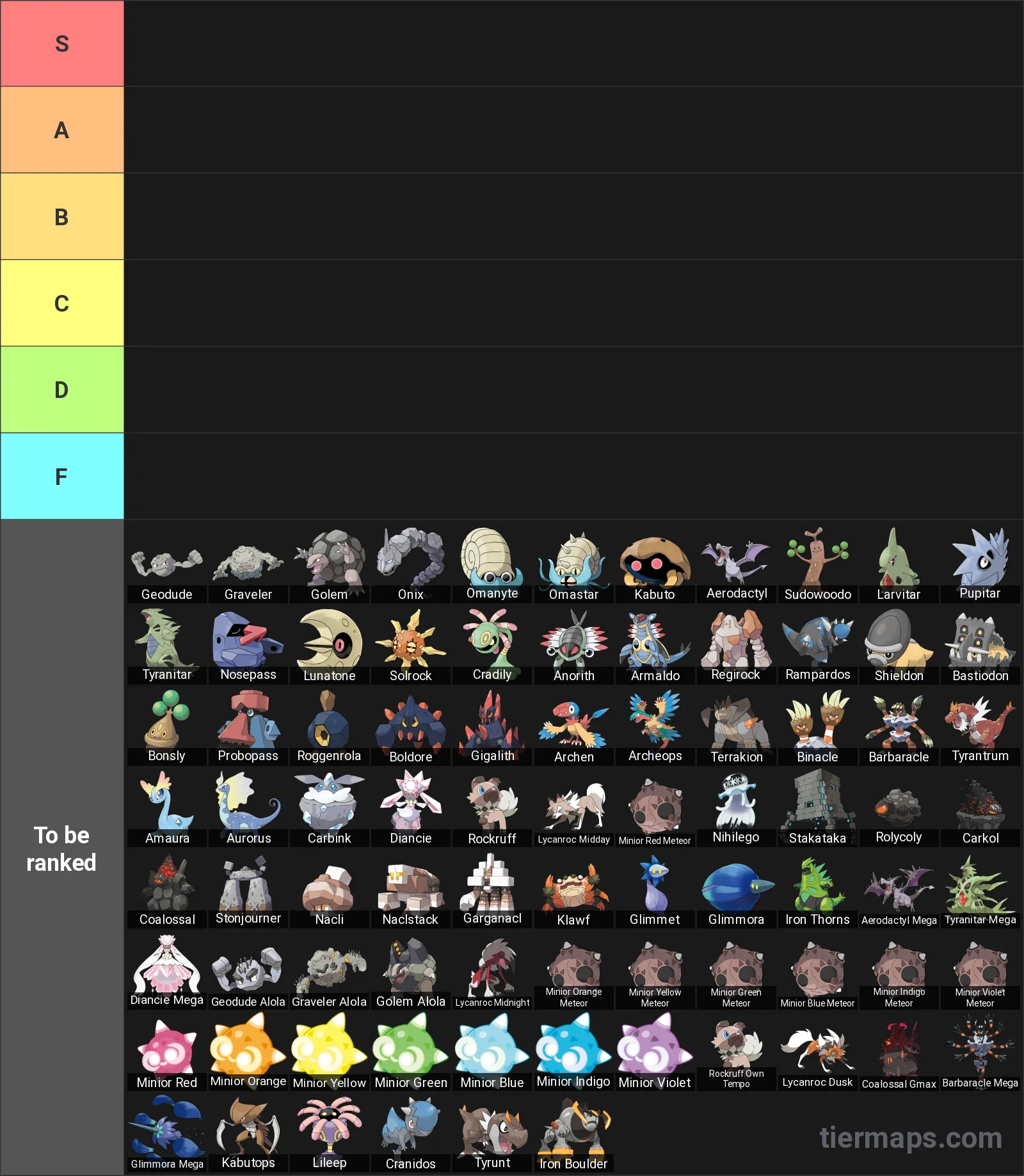 Rock Type Pokemon Tier List: Tier List with 6 tiers, S