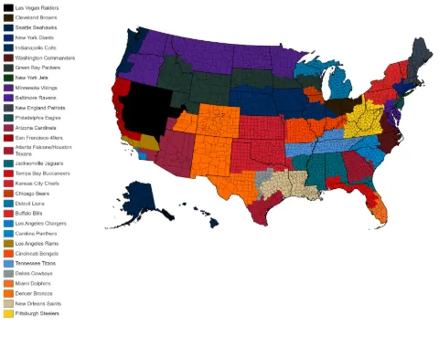 NFL
