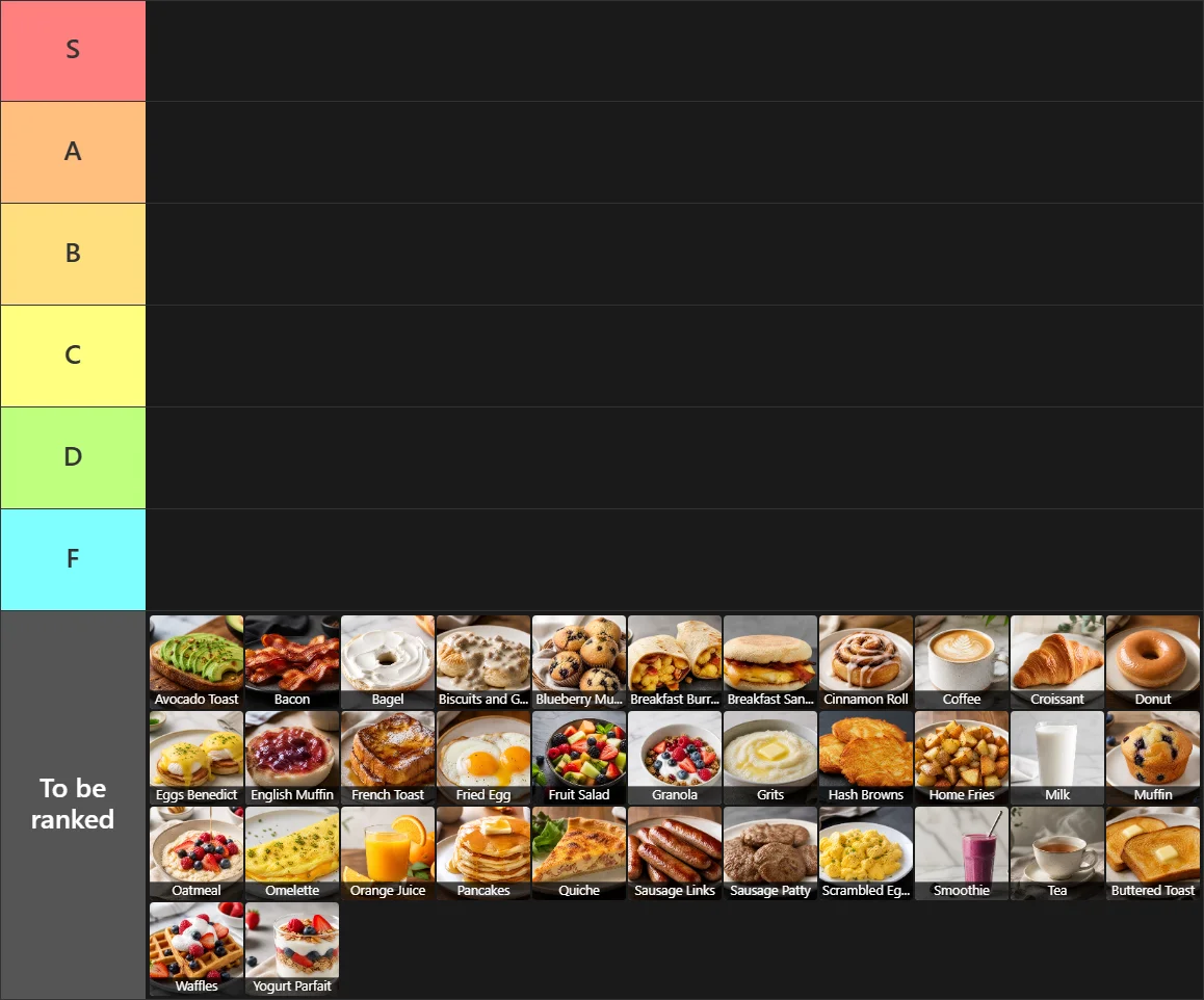 Breakfast Foods Tier List: Tier List with 6 tiers, S