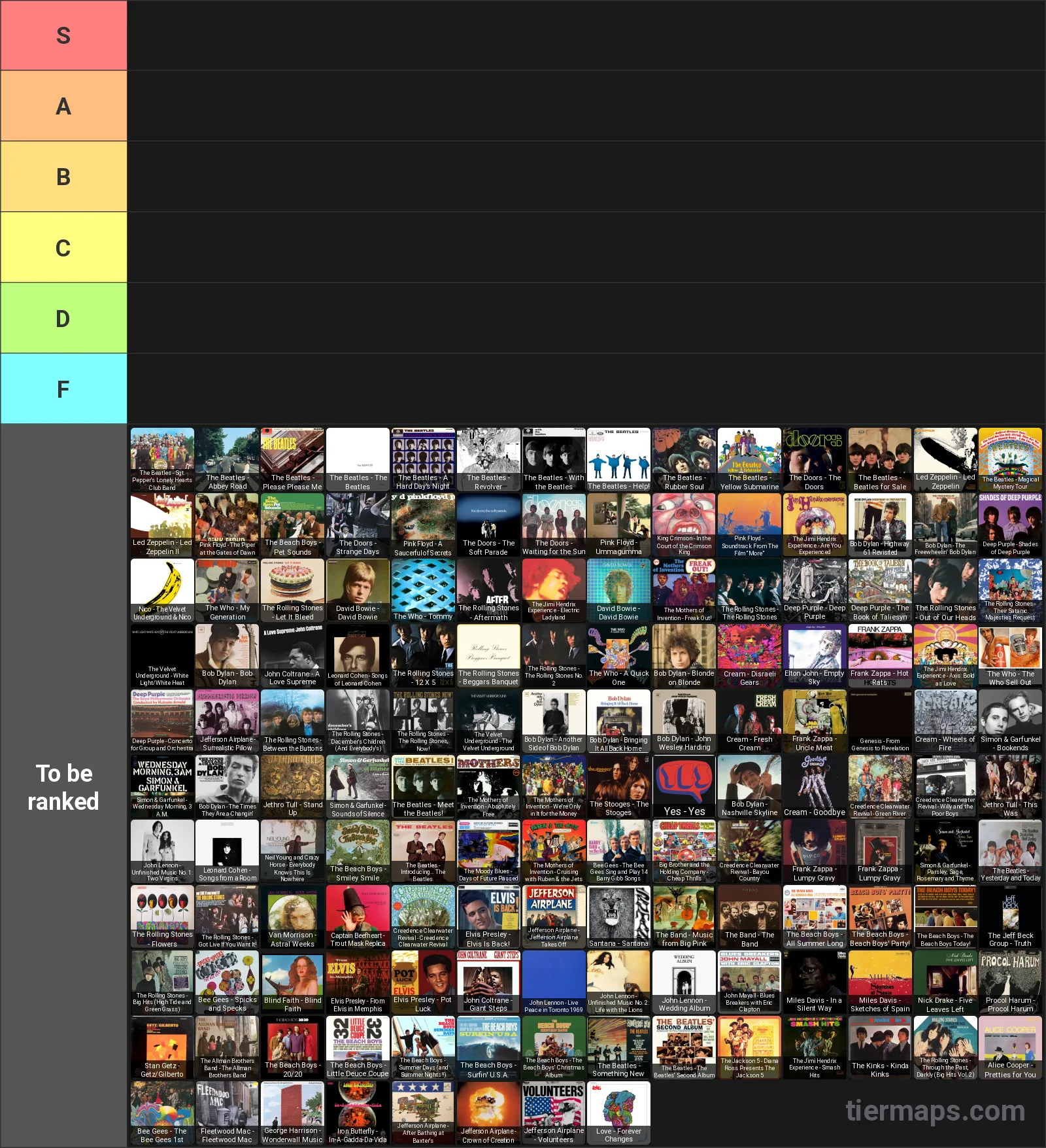 1960s Albums Tier List: Tier List with 6 tiers, S
