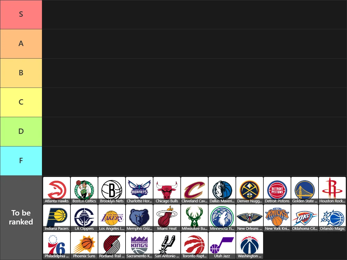NBA Teams Tier List: Tier List with 6 tiers, S