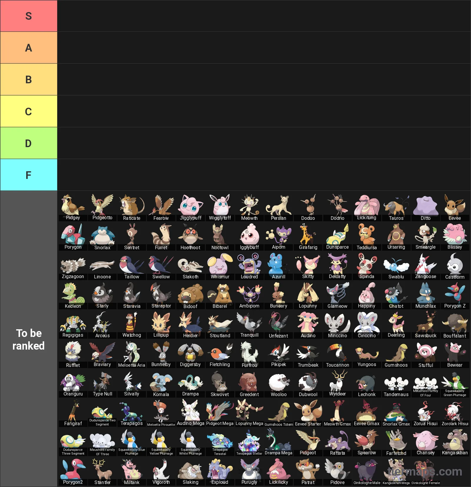 Normal Type Pokemon Tier List: Tier List with 6 tiers, S