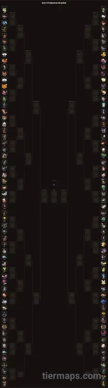 Gen 9 Pokemon Bracket