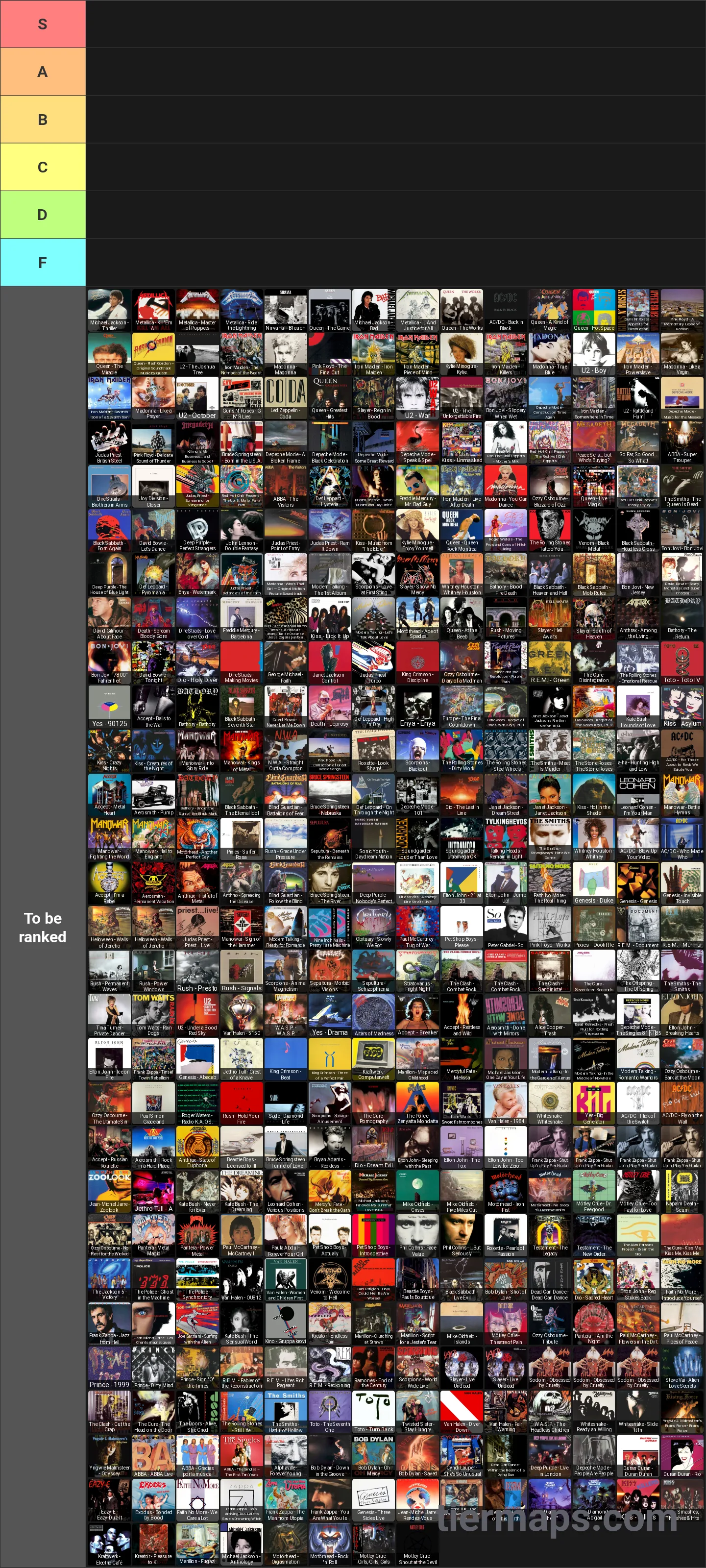 1980s Albums Tier List: Tier List with 6 tiers, S