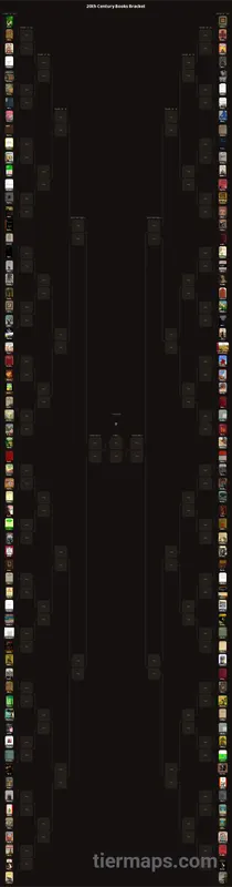 20th Century Books Bracket