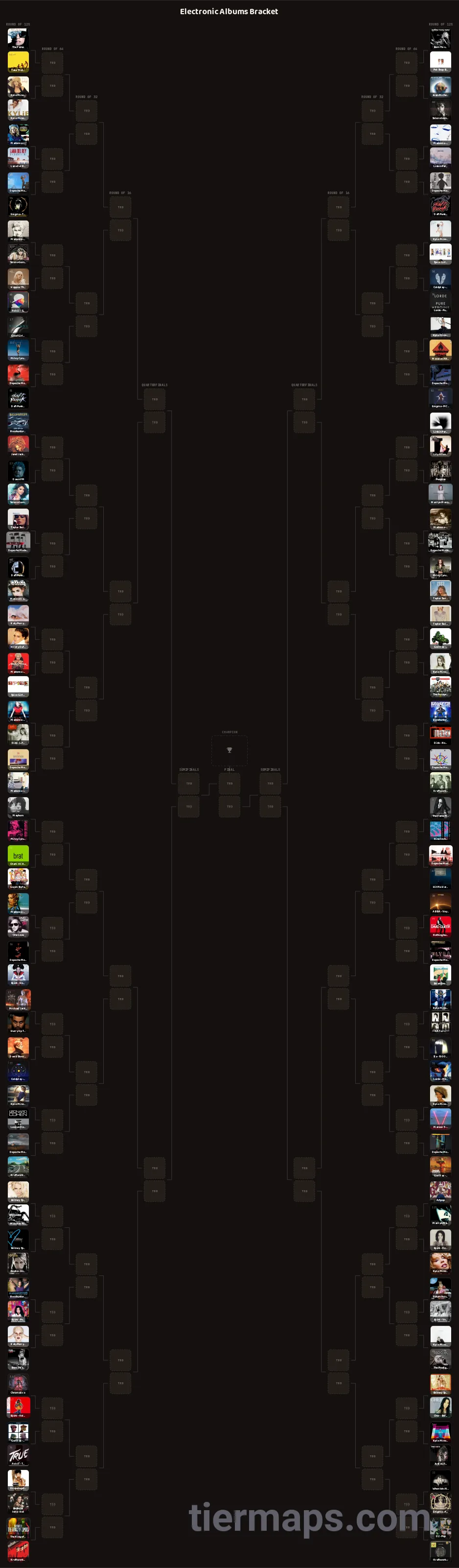 Electronic Albums Bracket: Bracket with 128 entries, Entries: The Fame, Born This Way, The Fame Monster