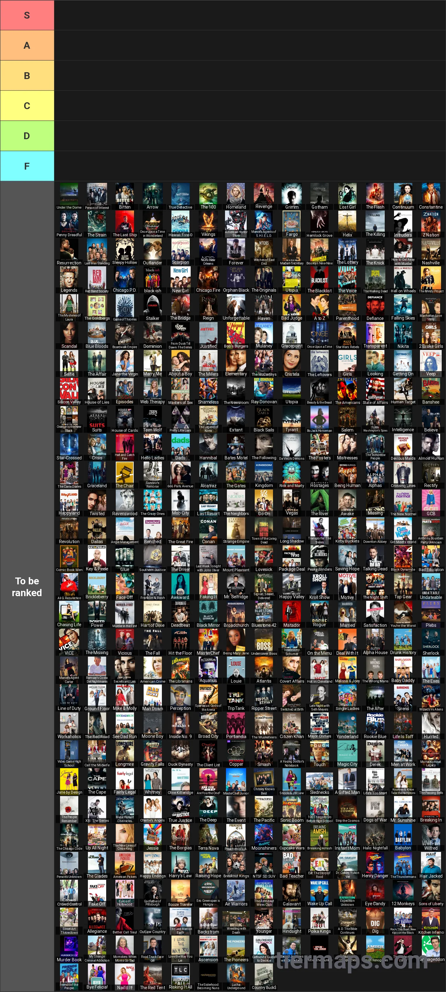 2010s TV Shows Tier List: Tier List with 6 tiers, S