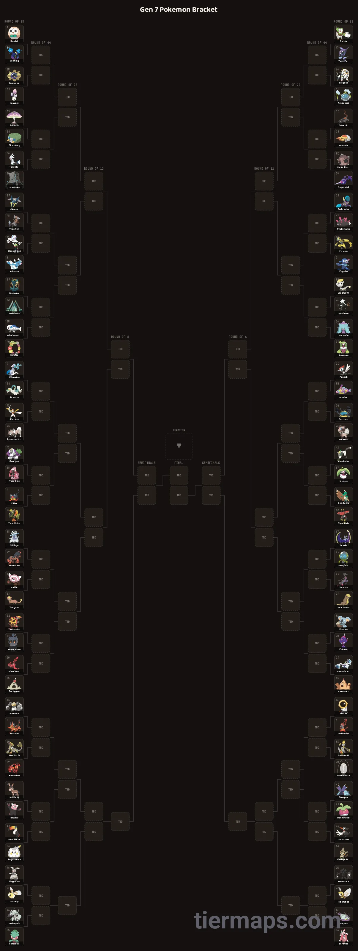 Gen 7 Pokemon Bracket: Bracket with 88 entries, Entries: Rowlet, Dartrix, Decidueye