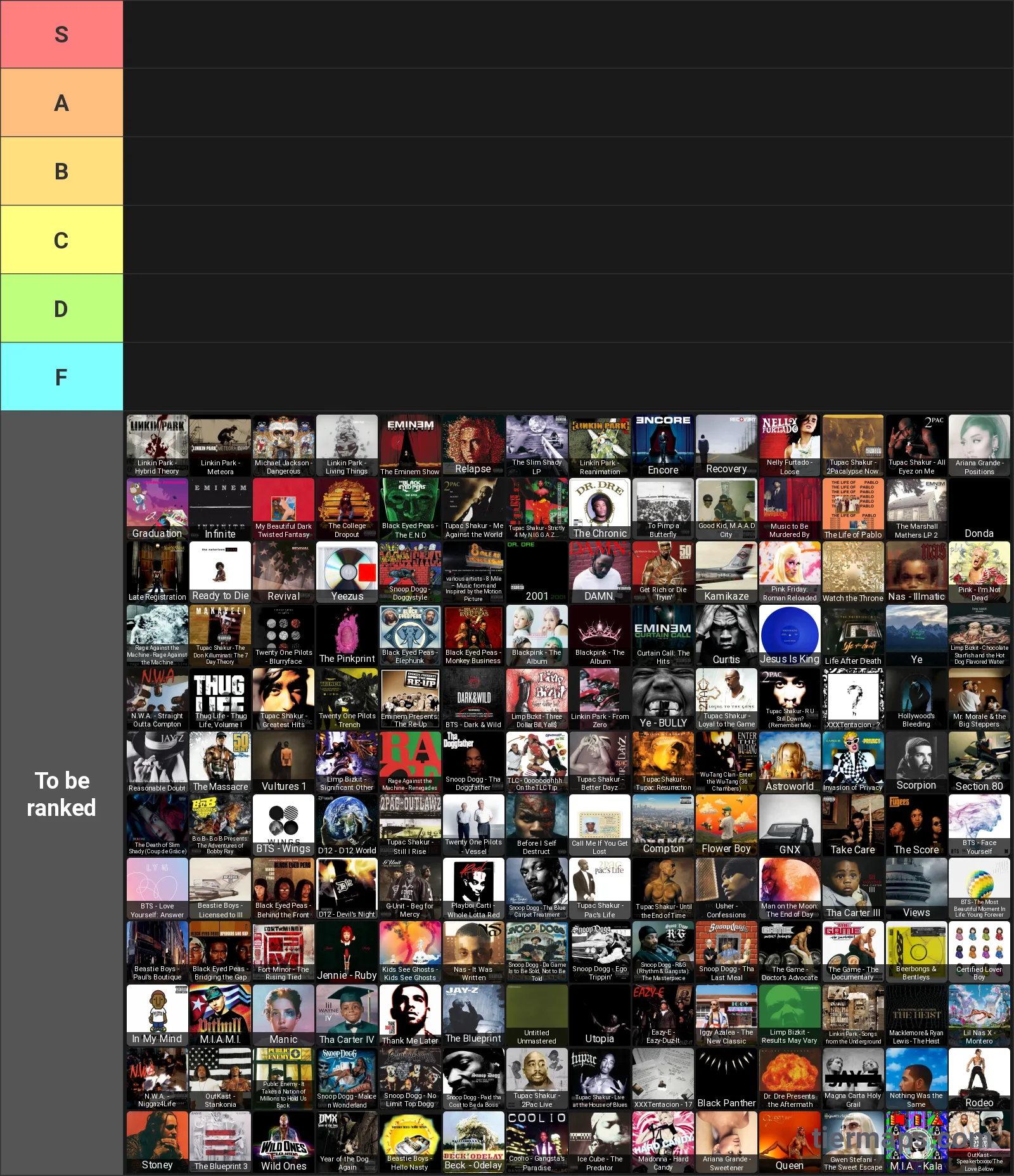 Hip Hop Albums Tier List: Tier List with 6 tiers, S