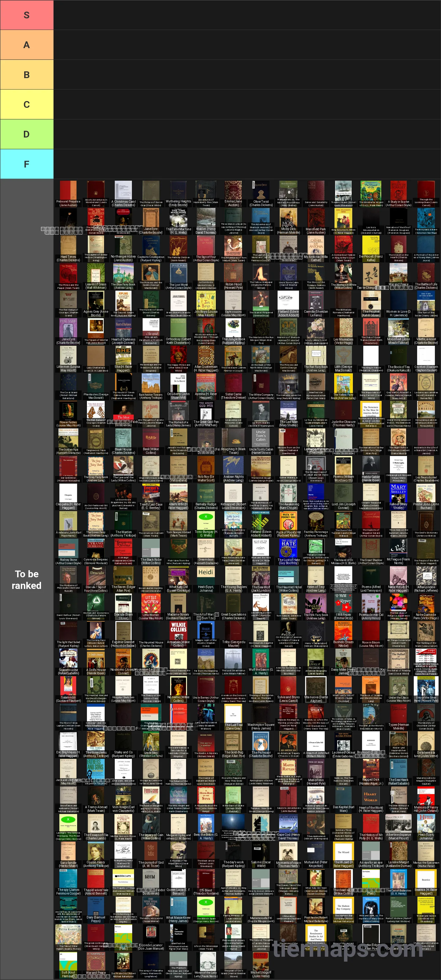 19th Century Books Tier List: Tier List with 6 tiers, S
