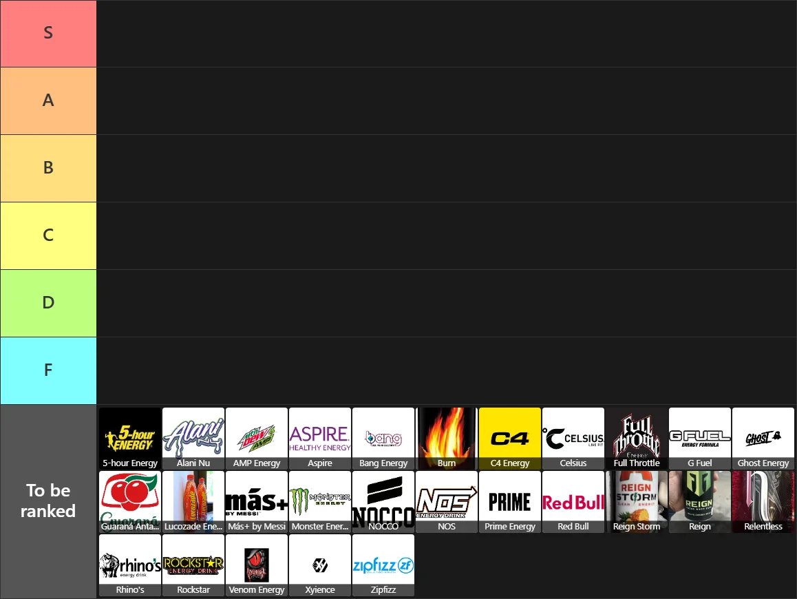 Energy Drinks Tier List: Tier List with 6 tiers, S