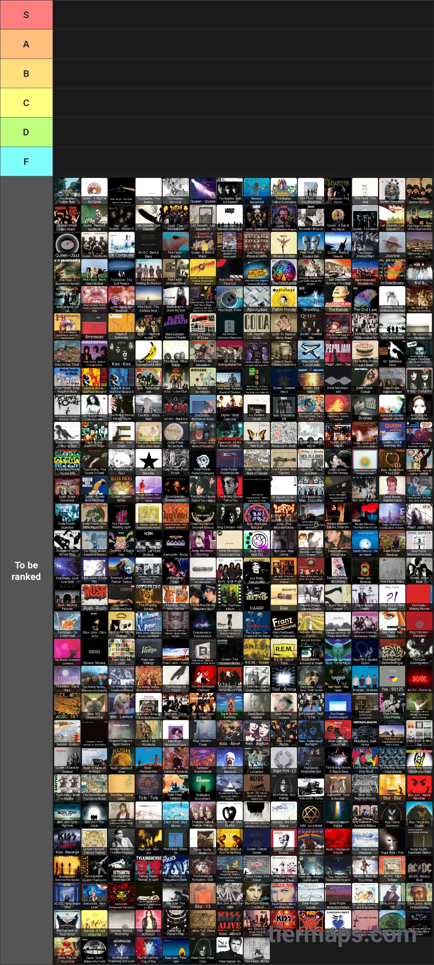 Rock Albums Tier List: Tier List with 6 tiers, S
