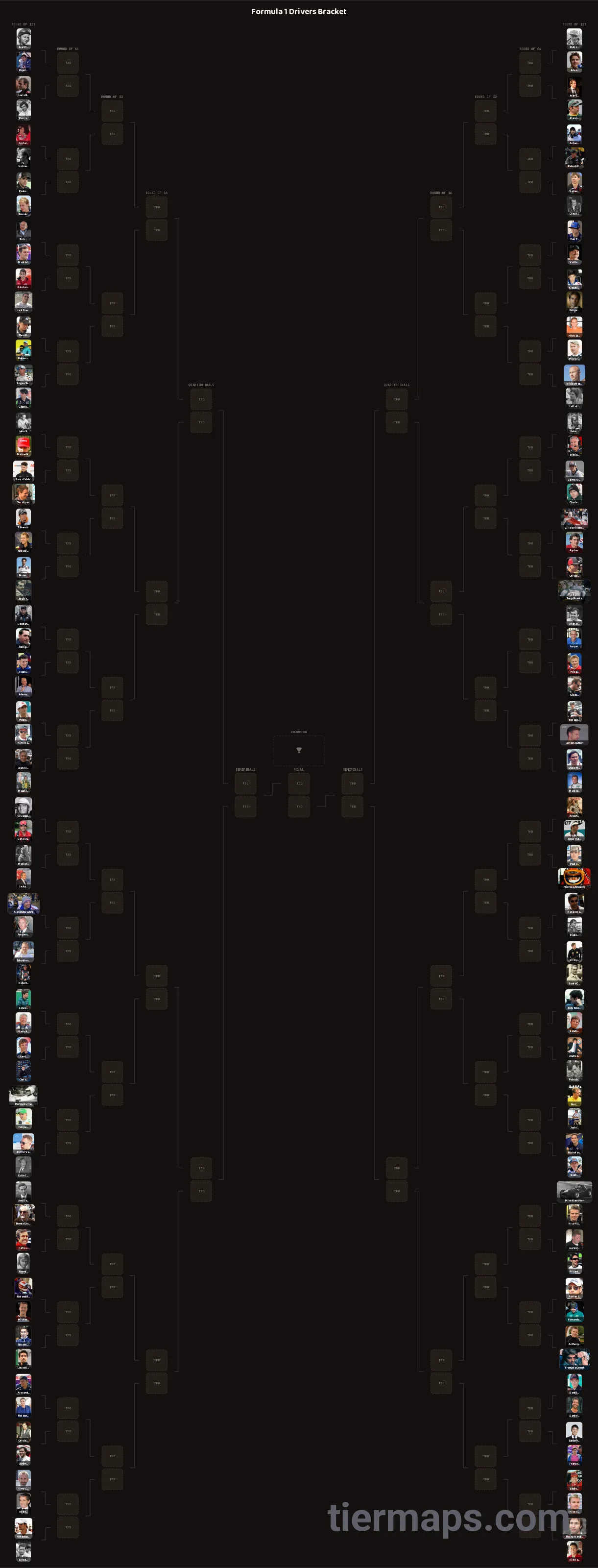 Formula 1 Drivers Bracket: Bracket with 128 entries, Entries: Juan Manuel Fangio, Niki Lauda, Alberto Ascari