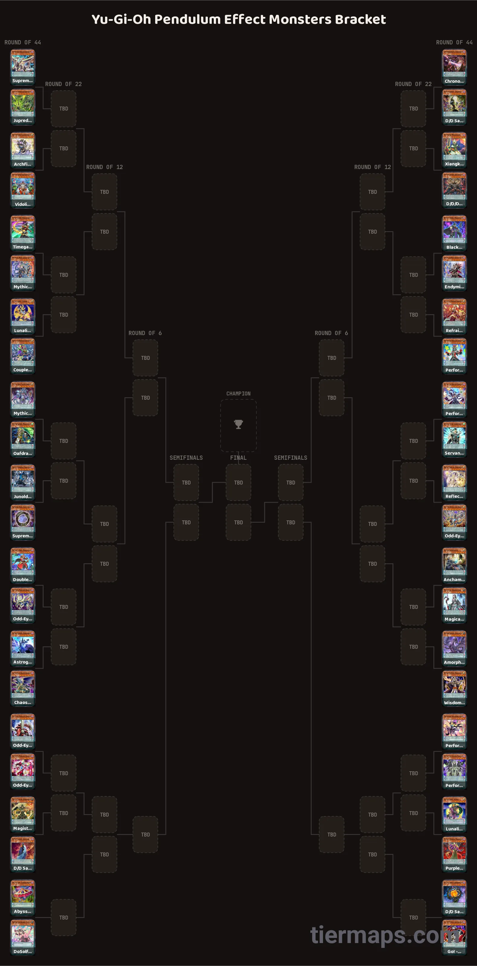 Yu-Gi-Oh Pendulum Effect Monsters Bracket: Bracket with 44 entries
