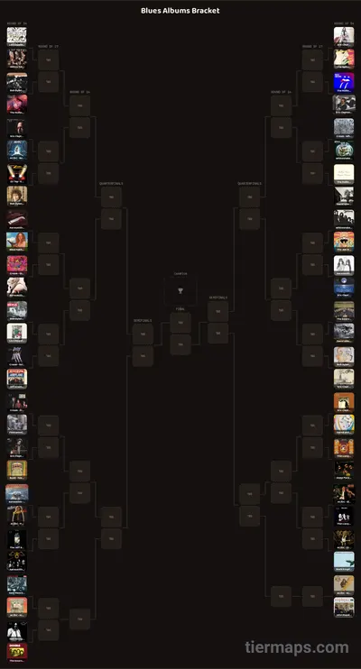 Blues Albums Bracket