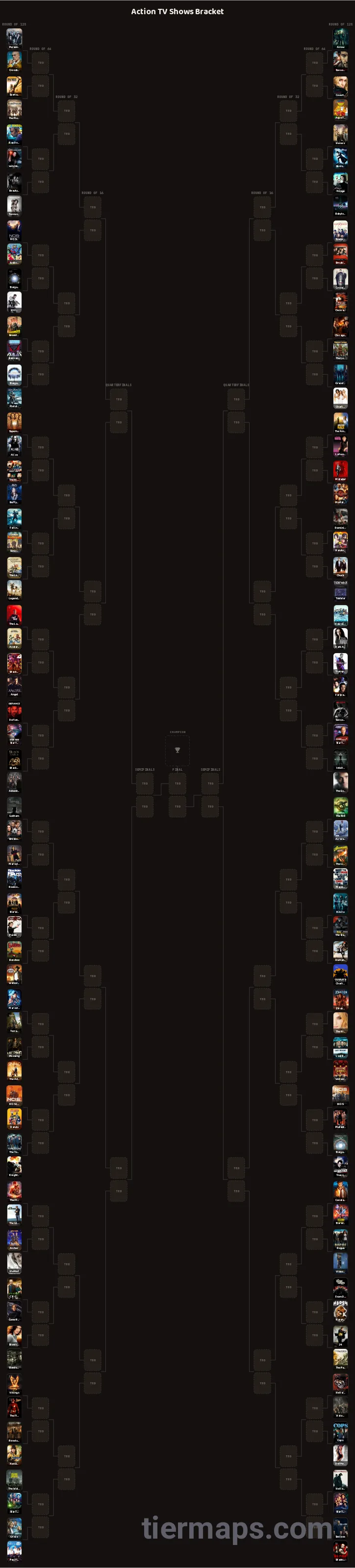 Action TV Shows Bracket: Bracket with 128 entries, Entries: Person of Interest, Arrow, The 100