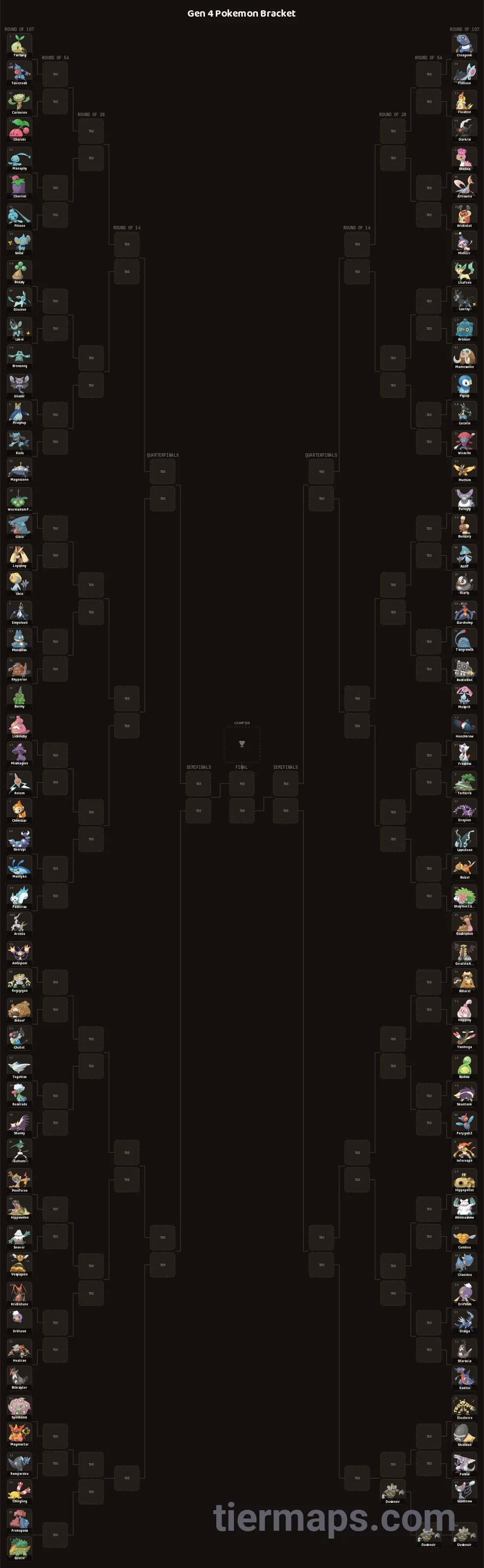 Gen 4 Pokemon Bracket: Bracket with 107 entries, Entries: Turtwig, Grotle, Torterra