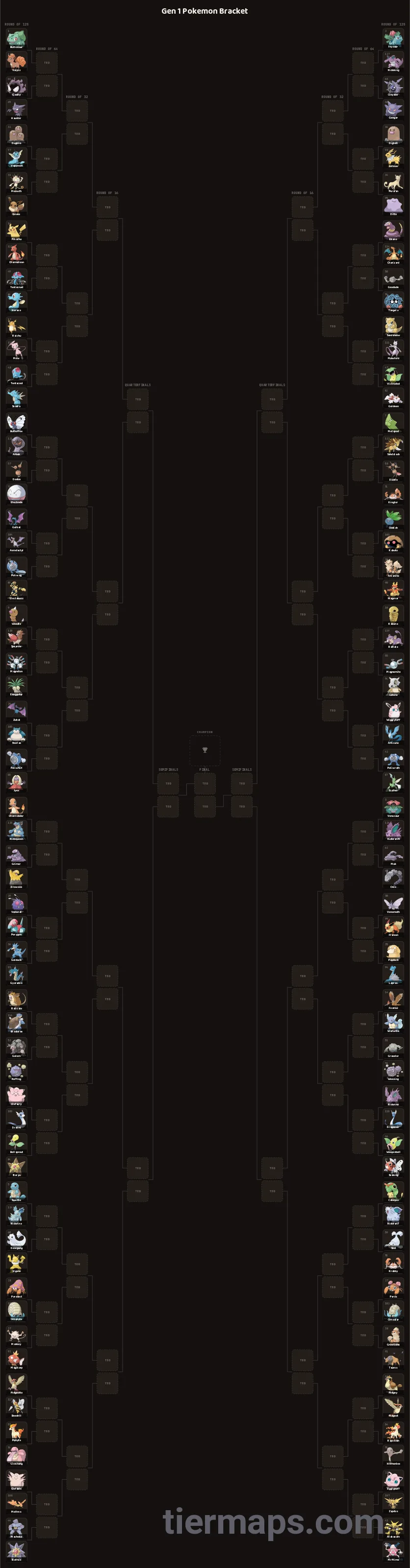 Gen 1 Pokemon Bracket: Bracket with 128 entries, Entries: Bulbasaur, Ivysaur, Venusaur
