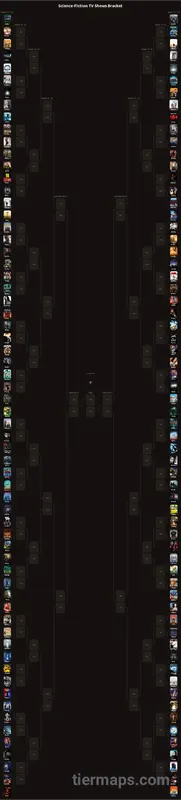 Science-Fiction TV Shows Bracket