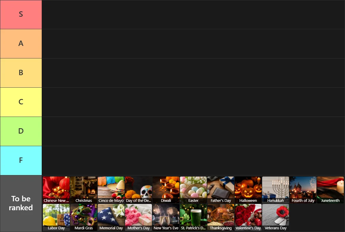 Holidays Tier List: Tier List with 6 tiers, S