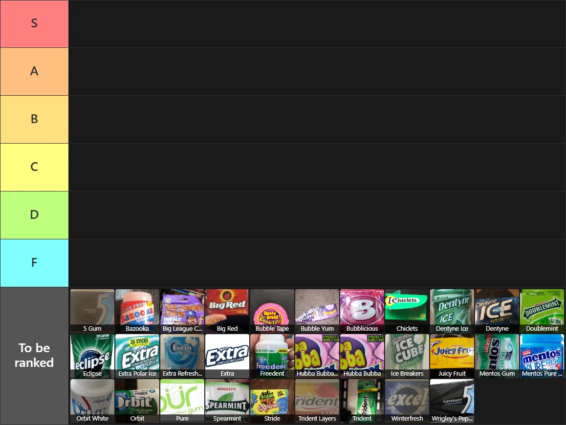 Gum Tier List: Tier List with 6 tiers, S