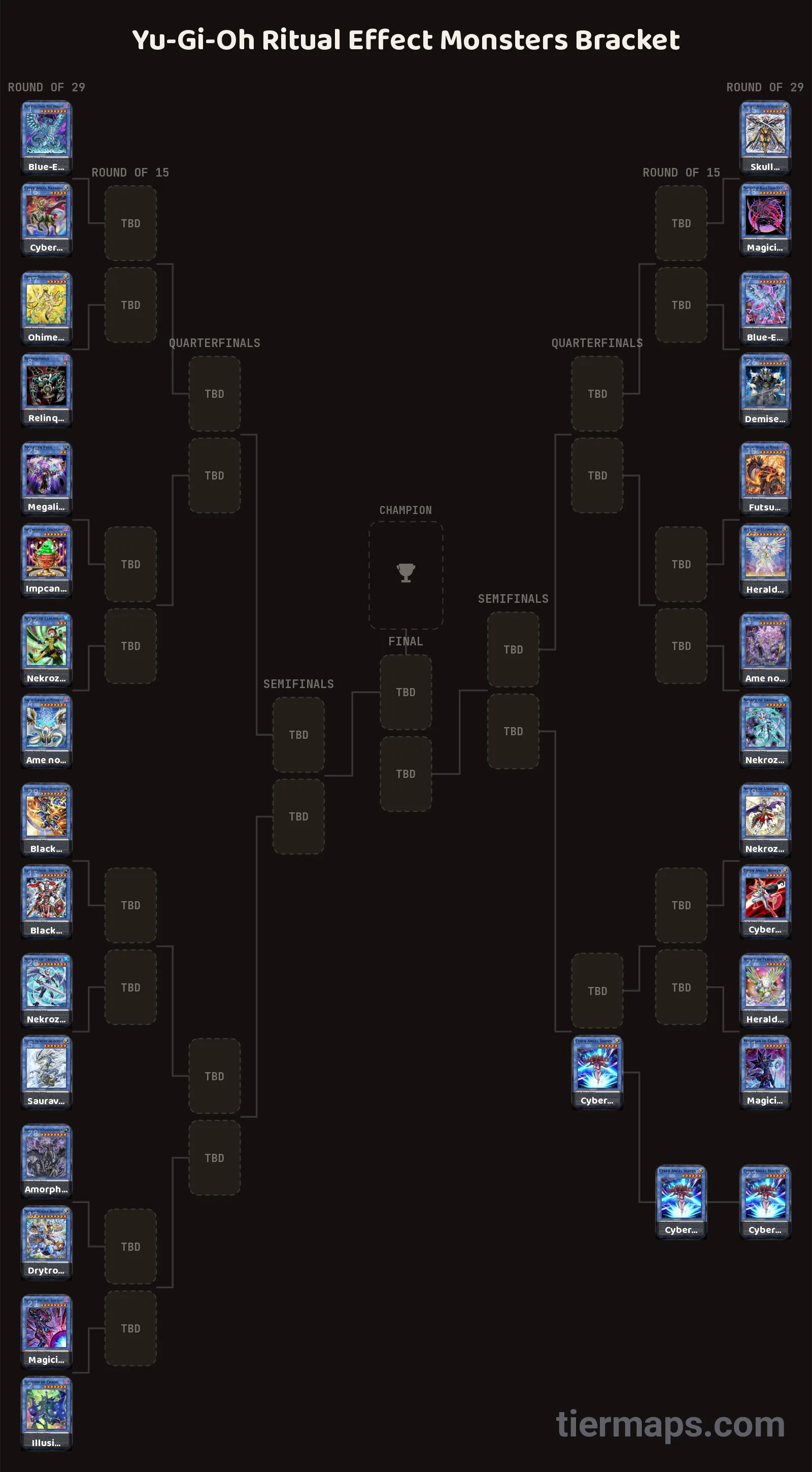 Yu-Gi-Oh Ritual Effect Monsters Bracket: Bracket with 29 entries
