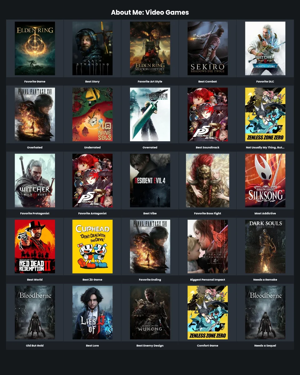 About Me: Video Games: Grid with 25 tiles, 5 per row, Favorite Game: Elden Ring