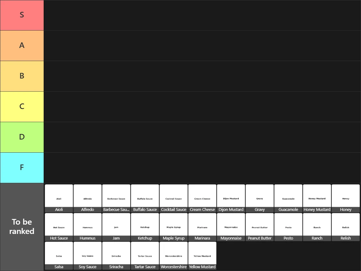 Sauces and Condiments Tier List: Tier List with 6 tiers, S