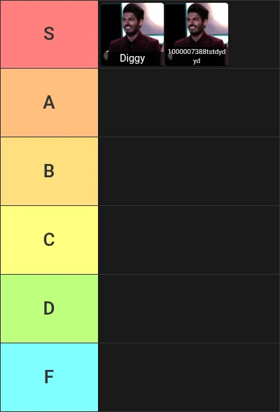 My Tier List