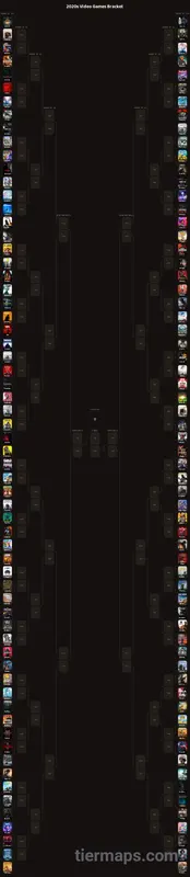 2020s Video Games Bracket