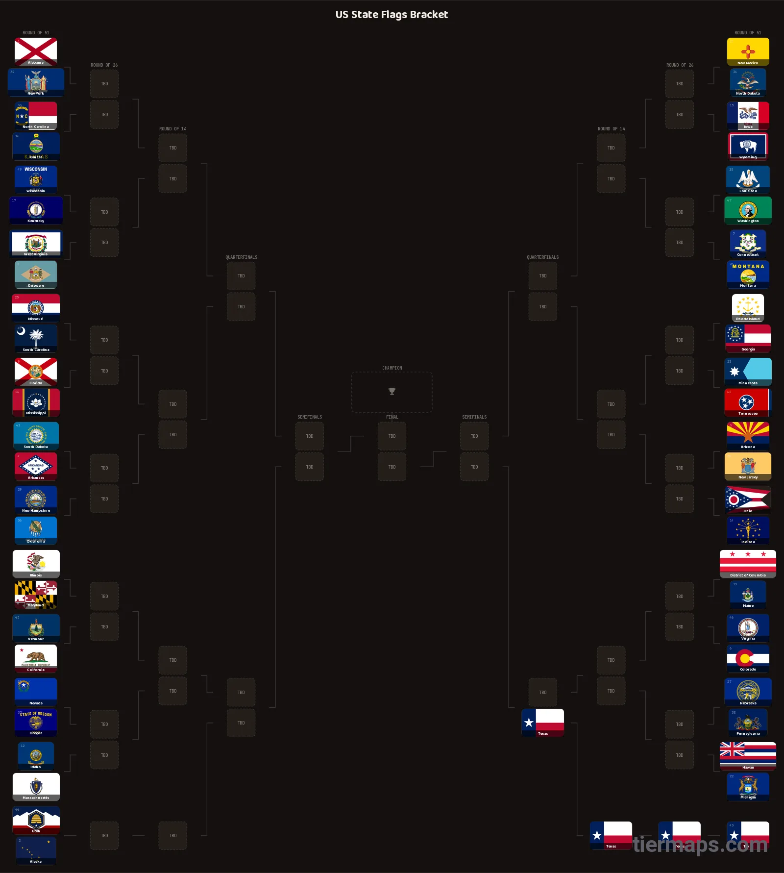 US State Flags Bracket: Bracket with 51 entries, Entries: Alabama, Alaska, Arizona