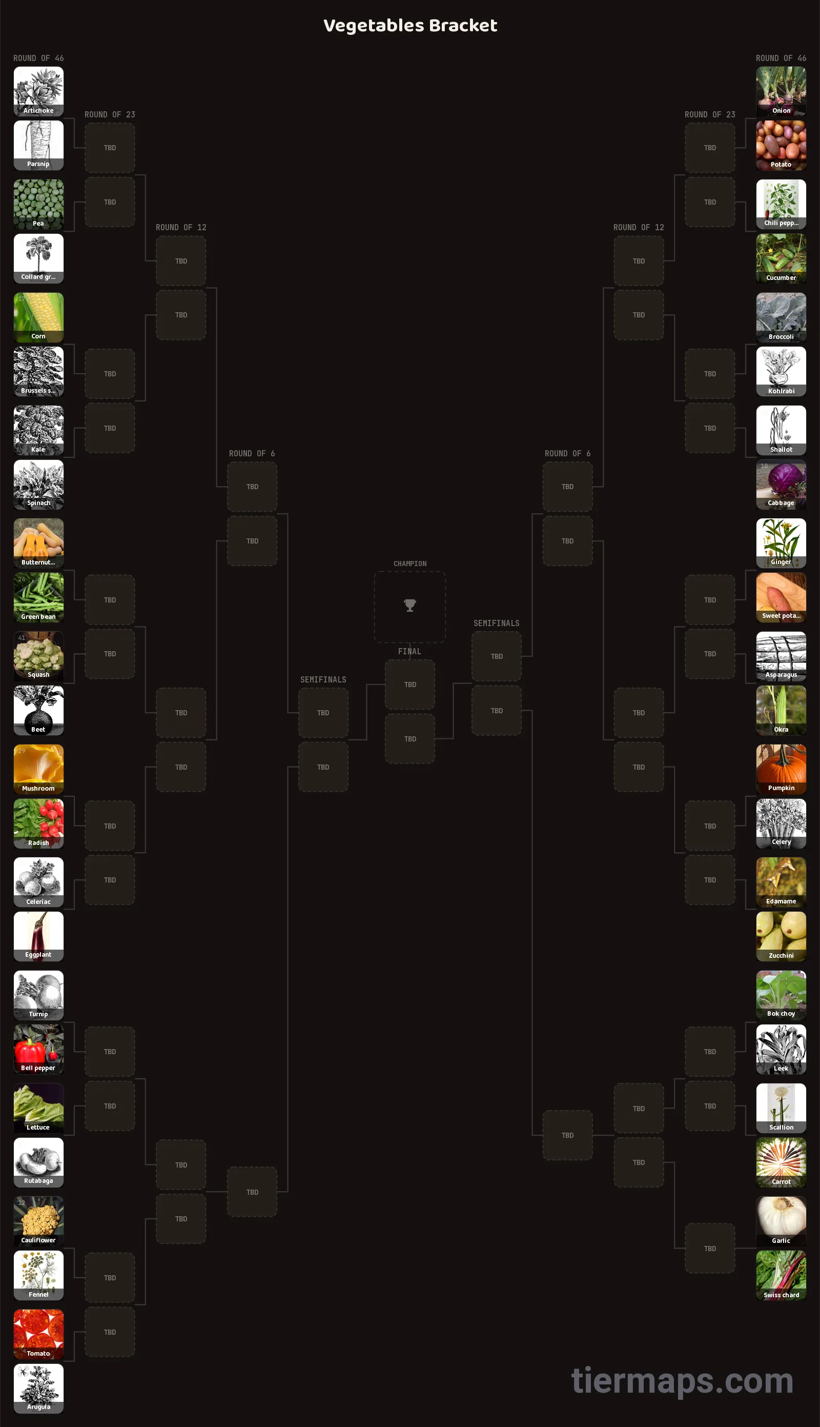 Vegetables Bracket: Bracket with 46 entries, Entries: Artichoke, Arugula, Asparagus