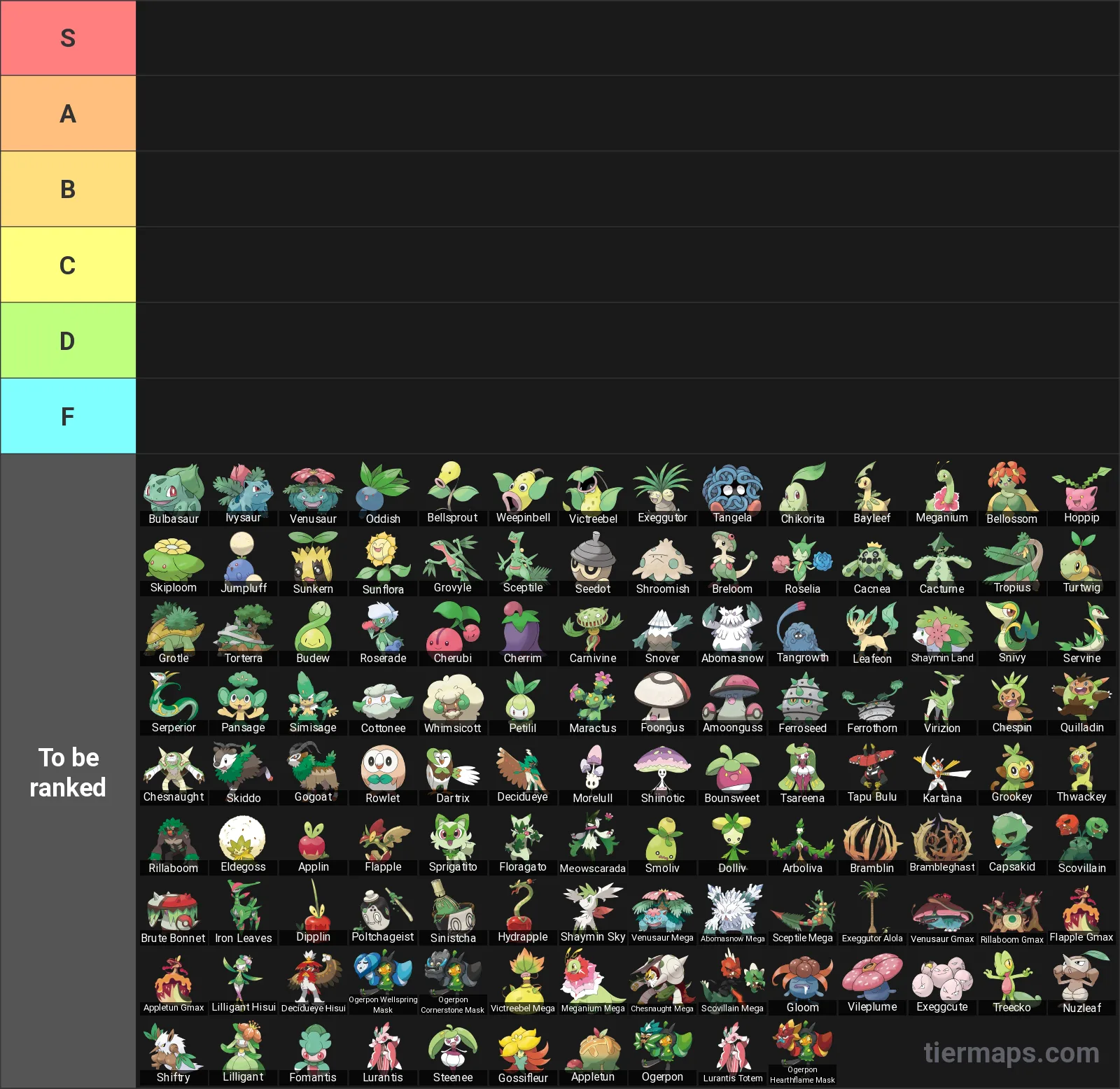Grass Type Pokemon Tier List: Tier List with 6 tiers, S