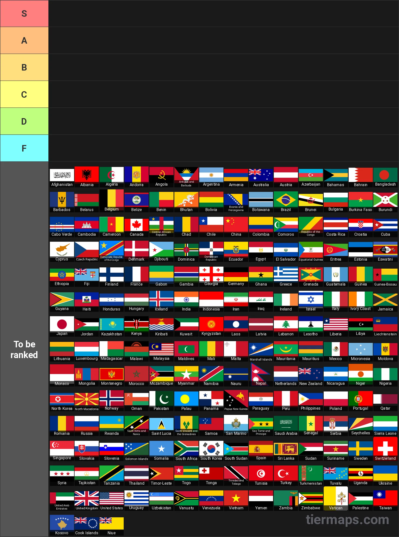 Country Flags Tier List: Tier List with 6 tiers, S