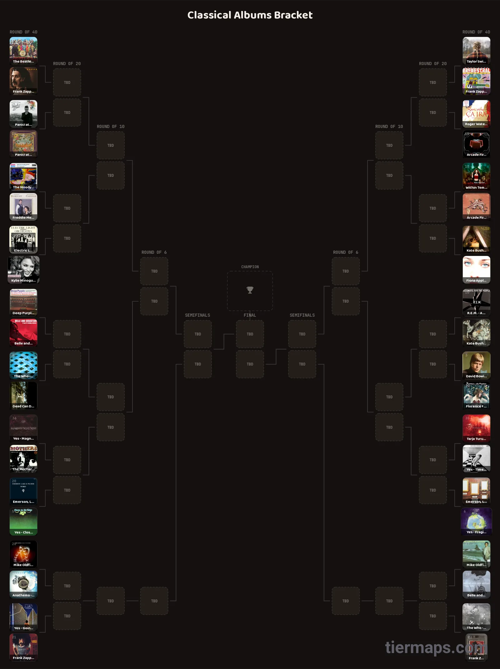 Classical Albums Bracket: Bracket with 40 entries