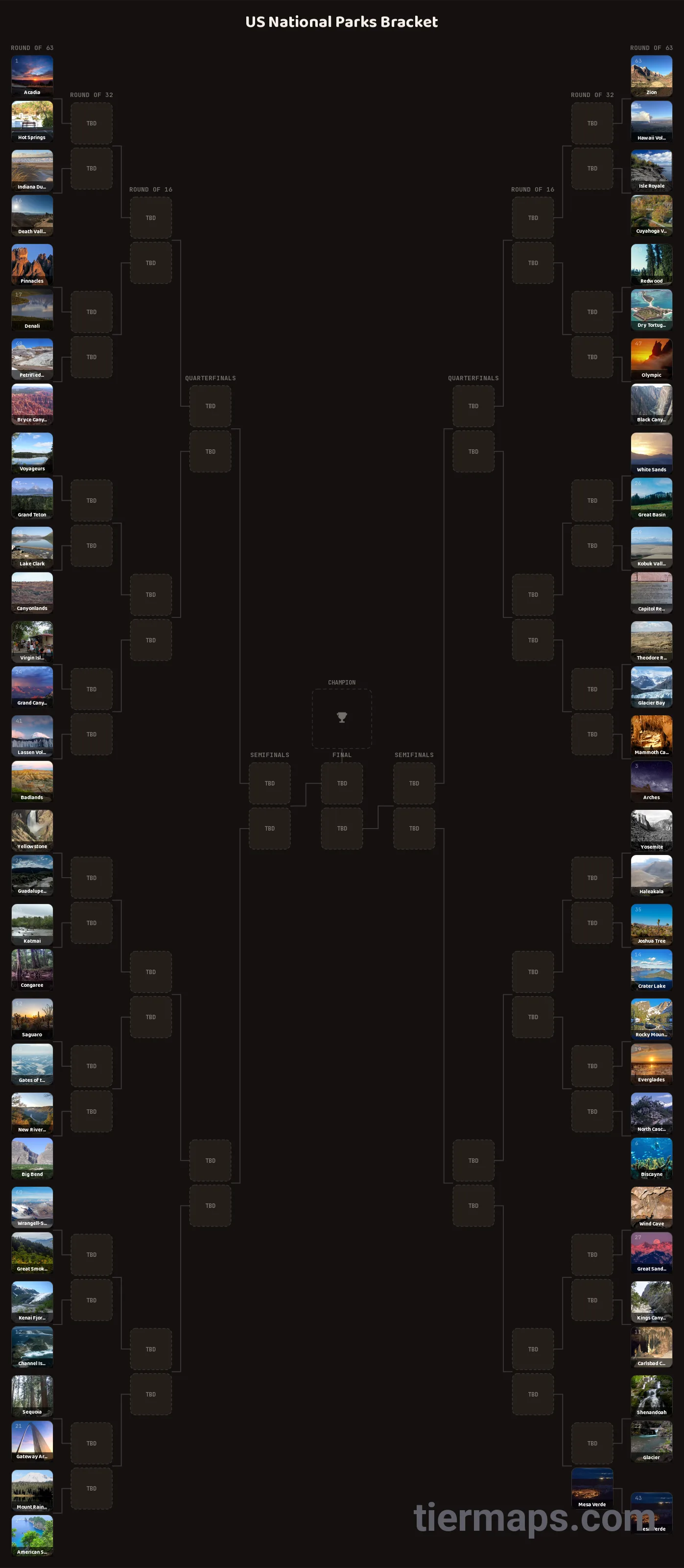 US National Parks Bracket: Bracket with 63 entries, Entries: Acadia, American Samoa, Arches