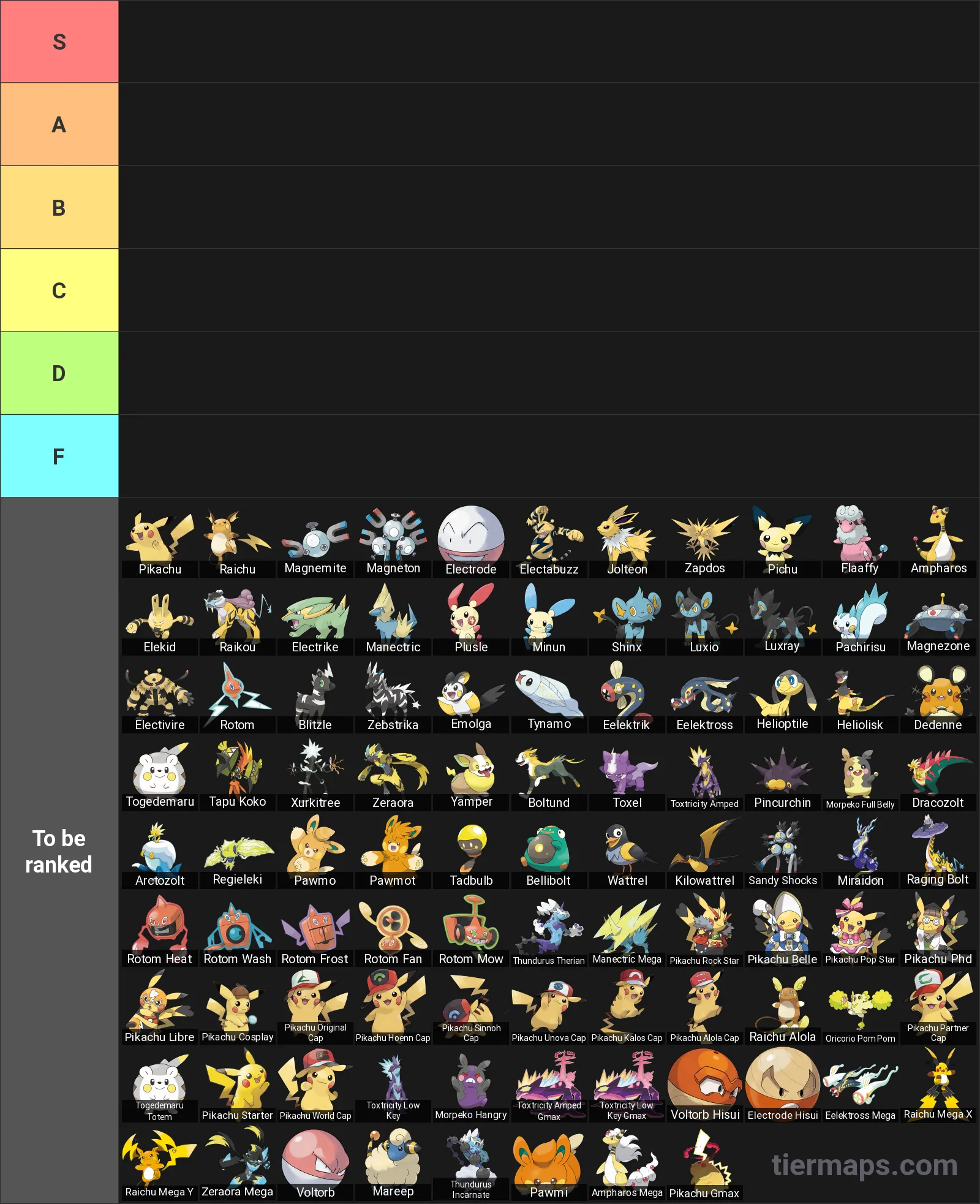 Electric Type Pokemon Tier List: Tier List with 6 tiers, S