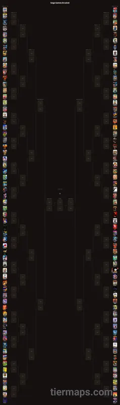 Sega Games Bracket